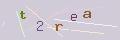 Código captcha